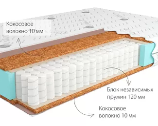 Матрас Mister Mini 200х140