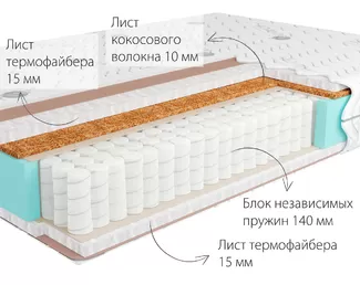 Матрас Simpo 2 Medio 200х120