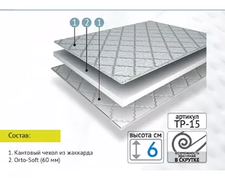 Топпер Софт Плюс ТР-15 90х190 (Мелодия сна)