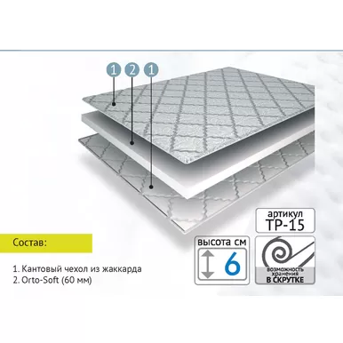 Топпер Софт Плюс ТР-15 80х190 (Мелодия сна)