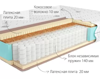 Матрас Bora Hard 200х90