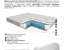 Матрас Дебют 92 Стронг-600 160х200 (Мелодия сна)