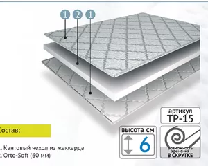 Топпер Софт Плюс ТР-15 130х190 (Мелодия сна)
